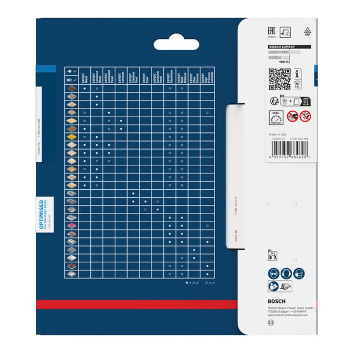 Bosch EXPERT Lame de scie circulaire en acier inoxydable, 150x20 mm, Z32