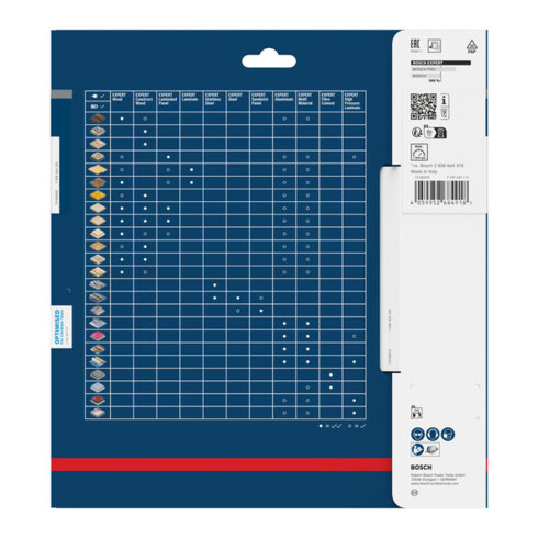 Bosch EXPERT Lame de scie circulaire pour bois, 216x1,7x30 mm, Z24, angle de dent 25°