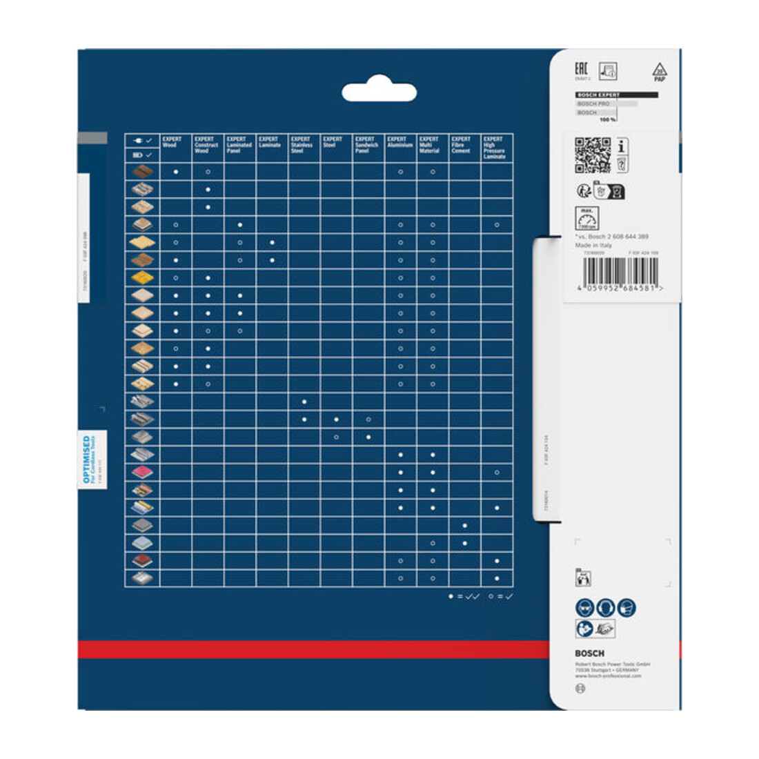 Bosch EXPERT Lame de scie circulaire pour panneau stratifié, 216×2,1×30 mm, Z66