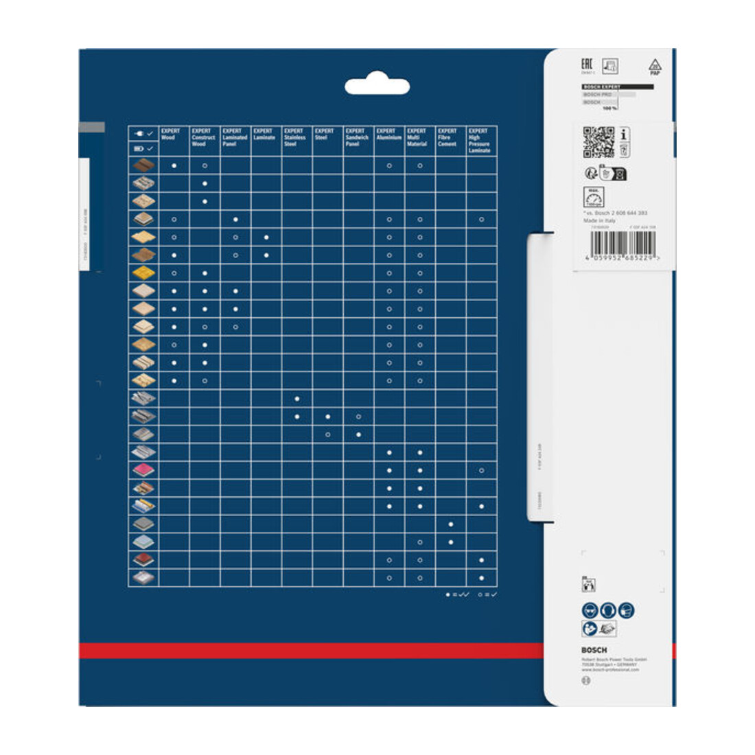 Bosch EXPERT Laminated Panel Kreissägeblatt, 250x30 mm, Z80