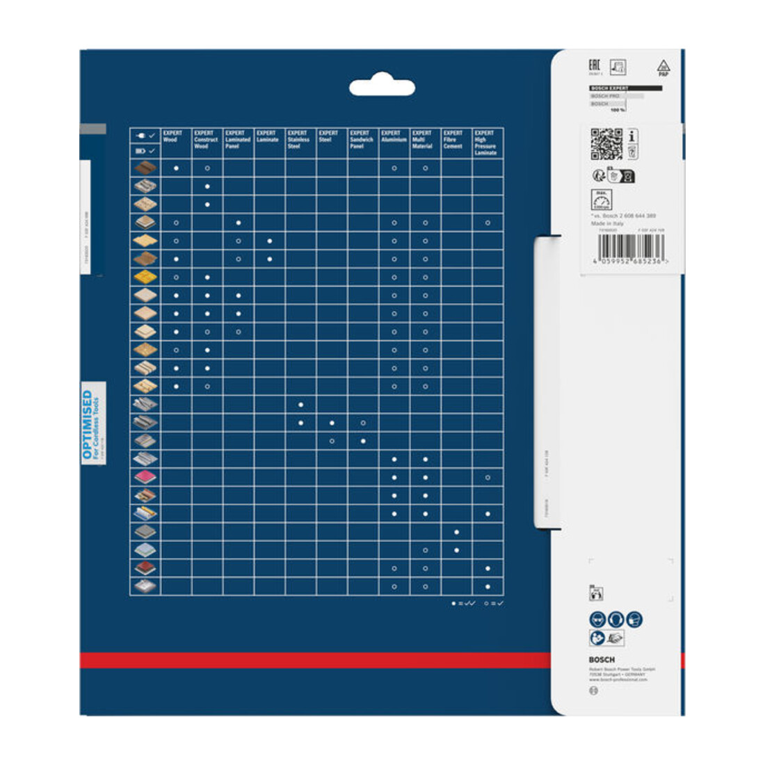 Bosch EXPERT Laminated Panel Kreissägeblatt, 254x30 mm, Z78