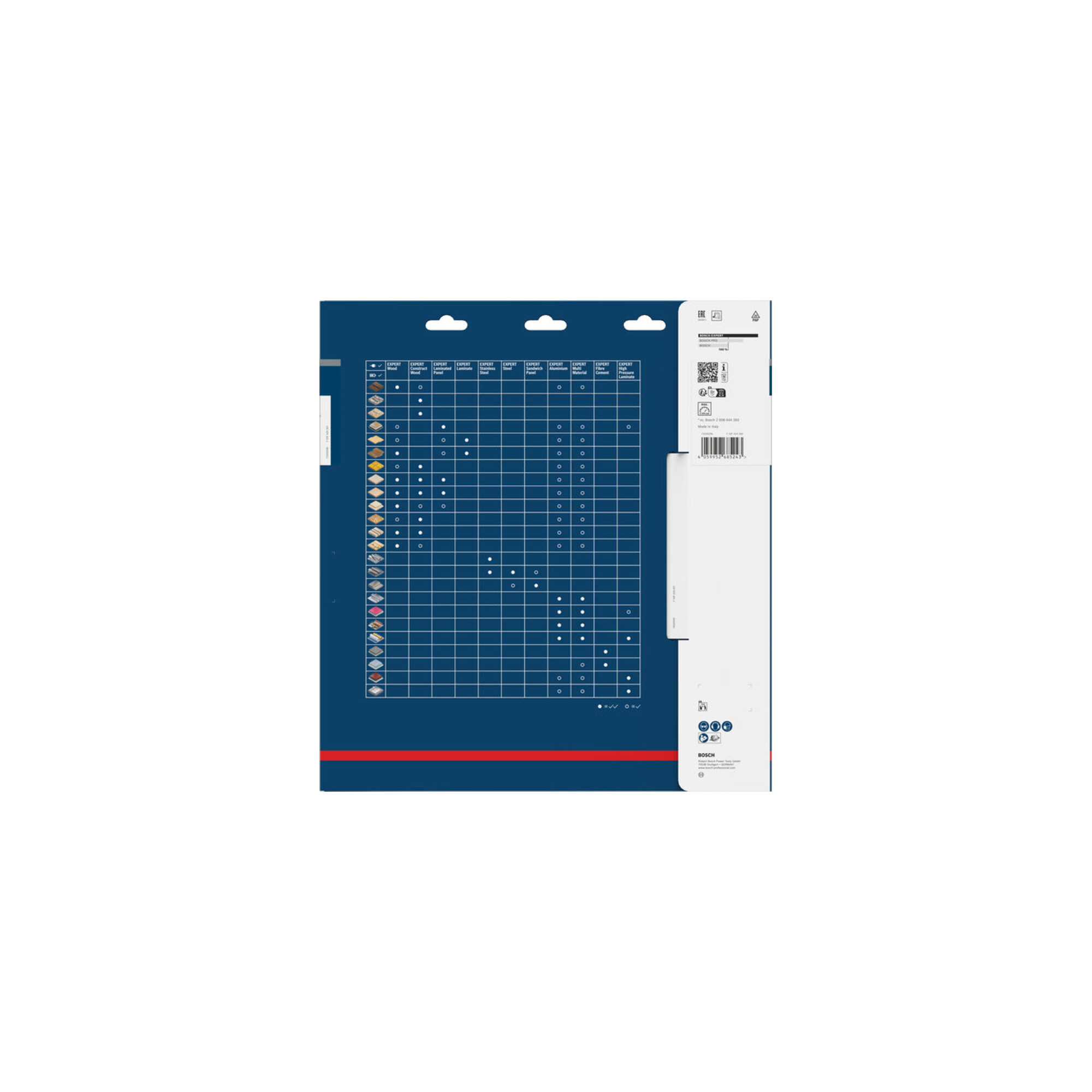 Bosch EXPERT Laminated Panel Kreissägeblatt, 300x30 mm, Z96