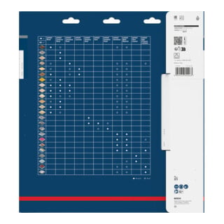 Bosch EXPERT Laminated Panel Kreissägeblatt, 303x30 mm, Z60