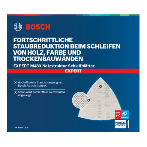 Bosch EXPERT M480 Schleifnet für Deltaschleifer 93mm G 100 5-tlg. für Deltaschleifer