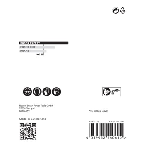 Bosch EXPERT M480 Schleifnet für Deltaschleifer 93mm G 320 5-tlg. für Deltaschleifer