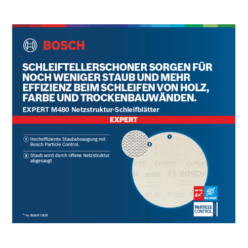 Bosch EXPERT M480 Schleifnet für Exzenterschleifer 125mm G 100
