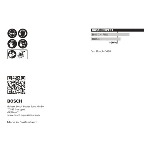 Bosch EXPERT M480 Schleifnetz-Set, 115 x 107 mm, G 80/120/180
