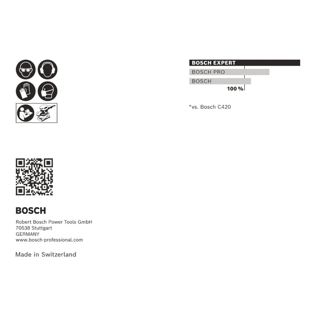 Bosch EXPERT M480 Schleifnetz-Set, 115 x 107 mm, G 80/120/180