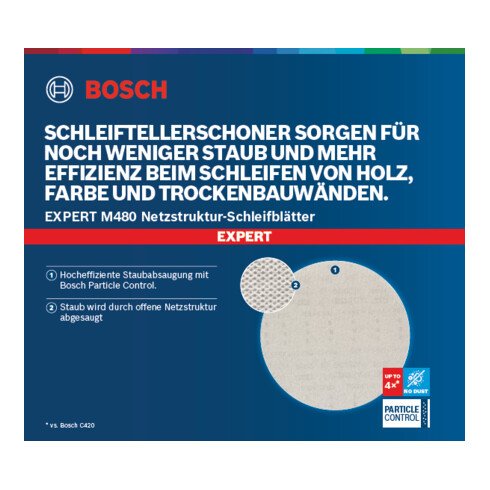 Bosch EXPERT M480 schuurnet voor gipsplaatschuurmachine