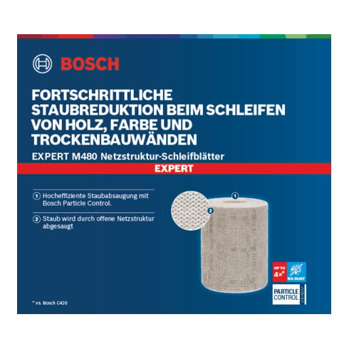 Bosch EXPERT M480 slijpnetrol