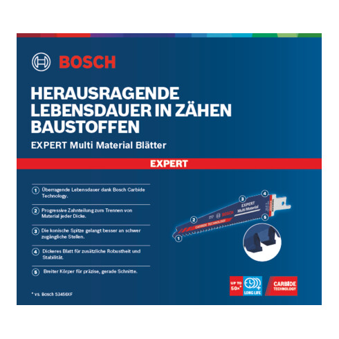 Bosch EXPERT 'Multi Material' S 1256 XHM reciprozaagblad