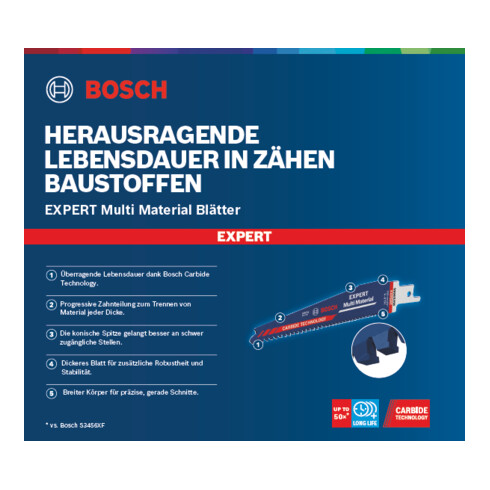 Bosch EXPERT Multi Material 956 XHM Säbelsägeblatt 1 Stück für Säbelsägen