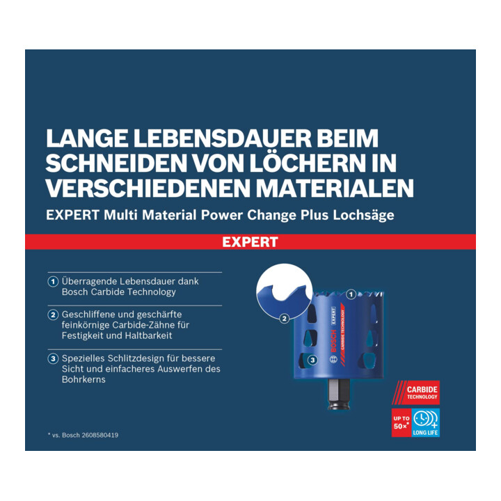 Bosch EXPERT Multi Material Power Change Plus-gatzaag, 32 x 60 mm