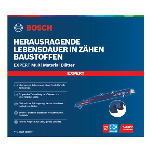 Bosch EXPERT Multi Material S 1256 XHM Säbelsägeblatt 1 Stück für Säbelsägen