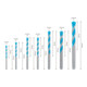 Bosch EXPERT MultiConstruction CYL-9 Bohrer-Set 4/5/6/6/8/10/12mm 7-tlg. für Dreh- und Schlagbohrer-4