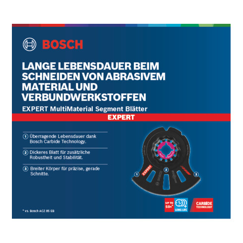 Bosch Expert MultiMaterial Segment Blade (Segmentsägeblatt) ACZ 105 ET Blatt für Multifunktionswerkzeuge