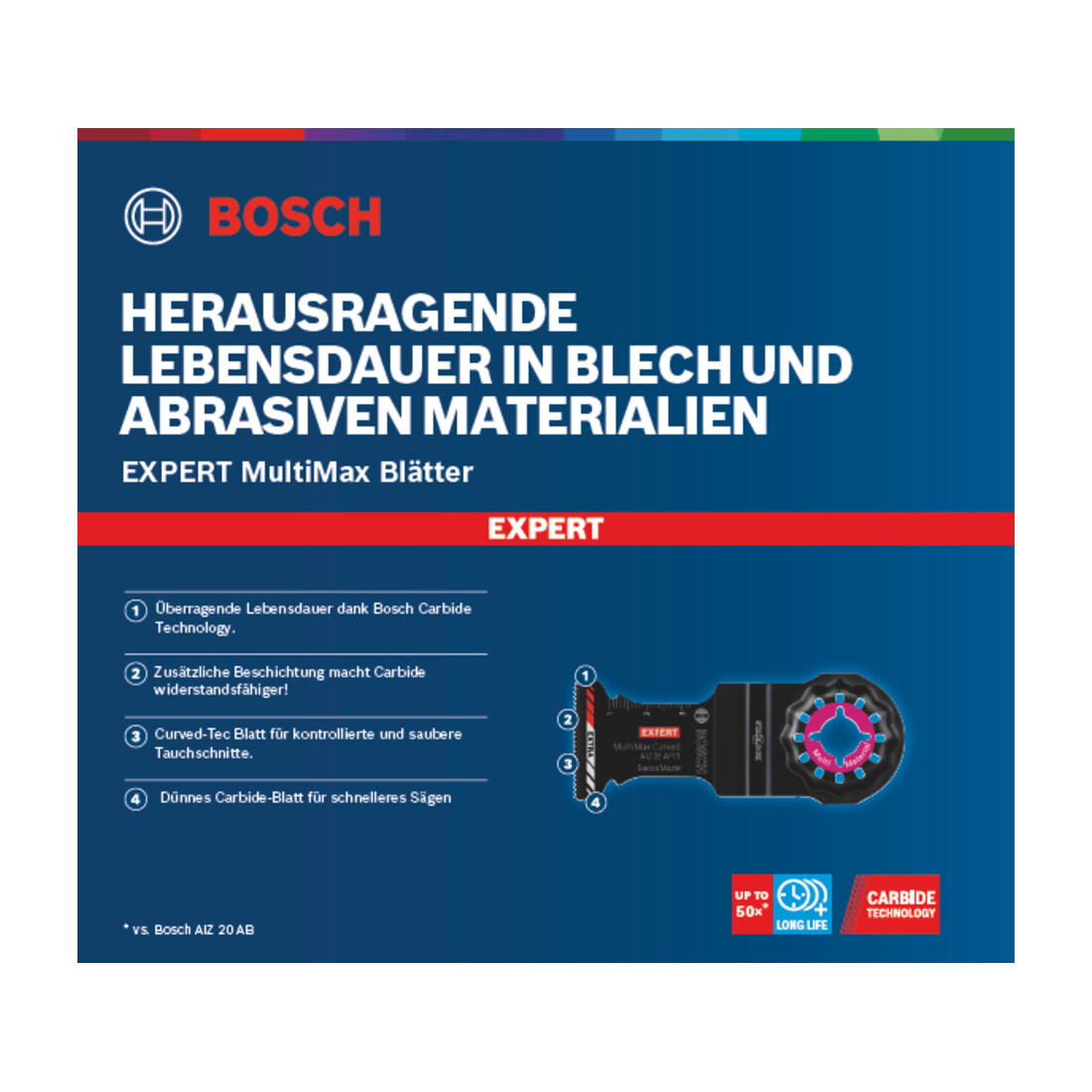Bosch Expert MultiMax AIZ 32 APIT Blatt für Multifunktionswerkzeuge, 32 mm