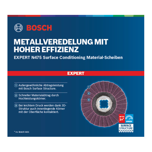 Bosch EXPERT N475 SCM X-LOCK Disc, 115mm, moyen