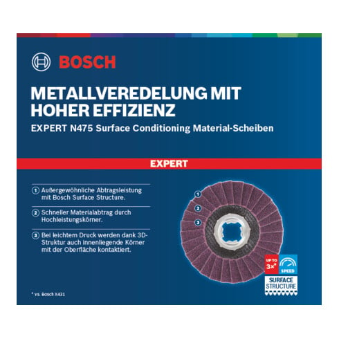 Bosch EXPERT N475 SCM X-LOCK Disc, 115mm, très fin