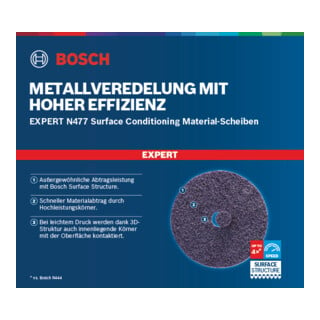 Bosch EXPERT N477 SCM schijf