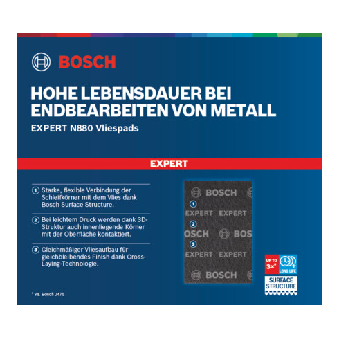 Bosch EXPERT N880 Vliespad zum Handschleifen 115 x 140mm grob A 2-tlg. für Handschleifen