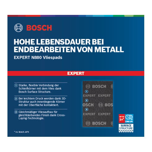 Bosch EXPERT N880 Vliespad zum Handschleifen, 152 x 229mm, Allzweck