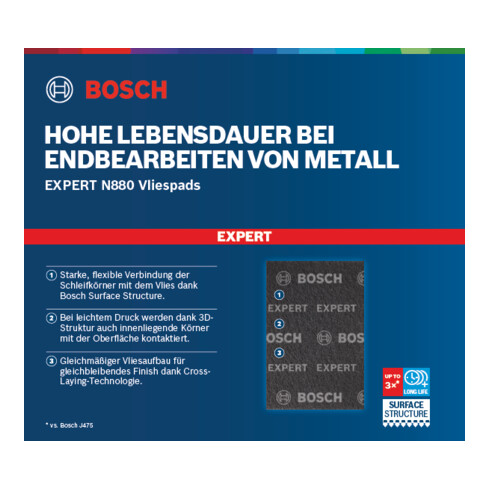 Bosch EXPERT N880 Vliespad zum Handschleifen, 152 x 229mm, Medium A
