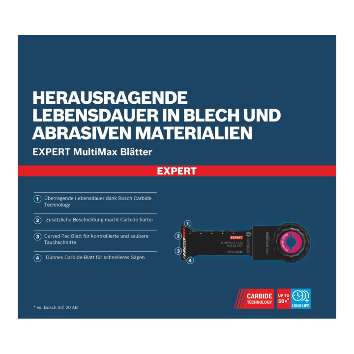 Bosch EXPERT PAIZ 32 AIT MetalMax invalzaagblad, 32 x 70 mm