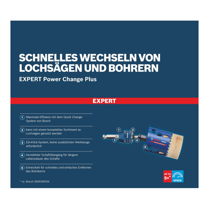 Bosch EXPERT Power Change Plus met centering, Ø8,5 x 60 x 105 mm, 2-dlg.