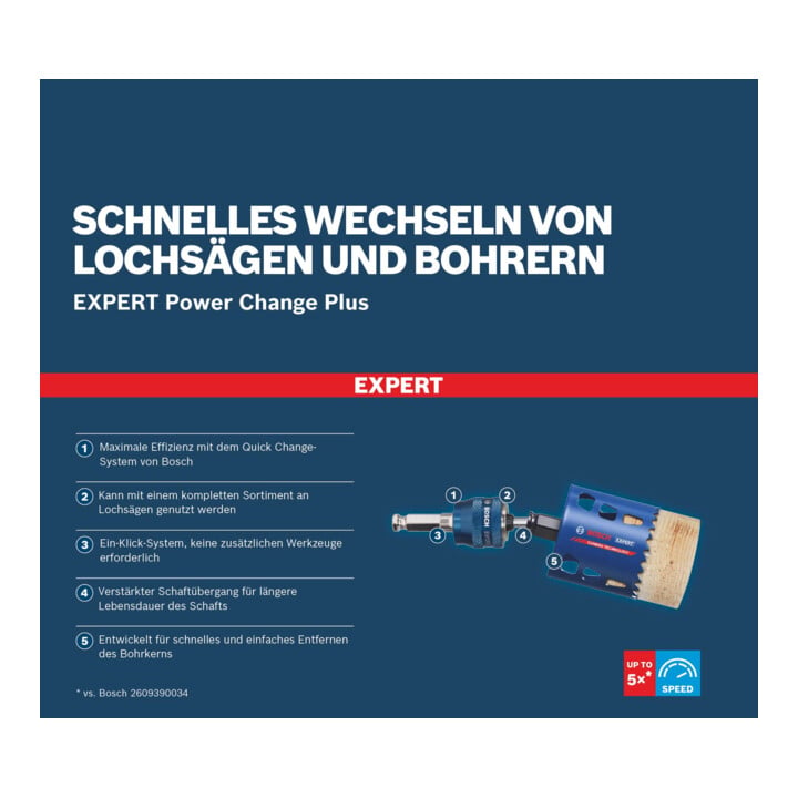 Bosch EXPERT Power Change Plus mit Zentrierbohrer, Ø7,5 x 60 x 105 mm, 2-tlg.