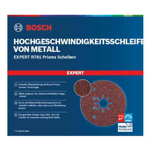 Disque en fibres céramiques Bosch EXPERT R781 Prisma