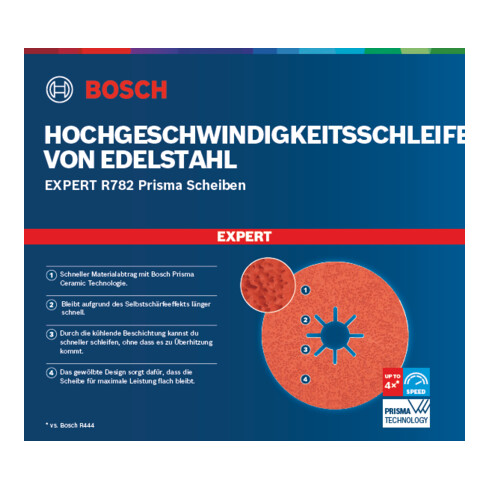 Bosch EXPERT R782 Prisma keramische fiberschijf 180mm 22,23mm G 120 voor haakse slijpmachines met X-LOCK en met klemmoer