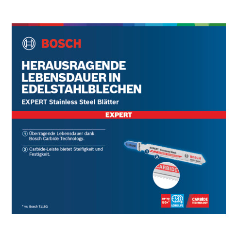 Bosch EXPERT roestvrijstaal T 118 AHM decoupeerzaagblad 3 stuks voor decoupeerzagen