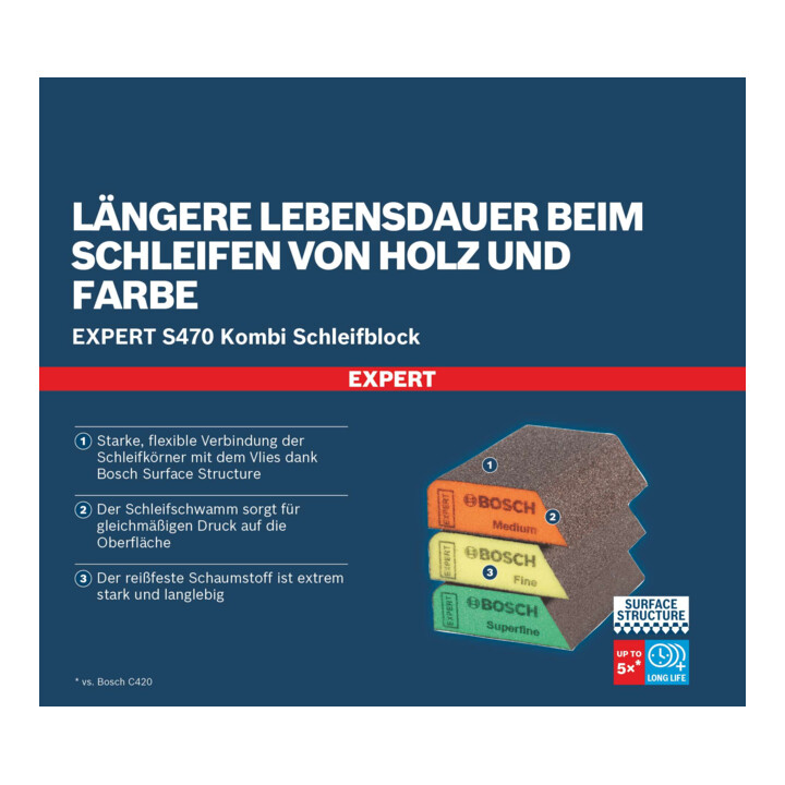 Bosch EXPERT S470 Bloc combiné, 69×97×26 mm, moyen/fin/superfin, 20 pcs