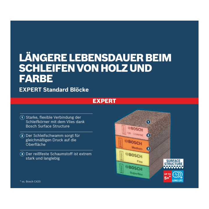 Bosch EXPERT S471 Schuurblok standaard, 26x69x97mm, grof/middel/fijn/zeer fijn, 20 stuks