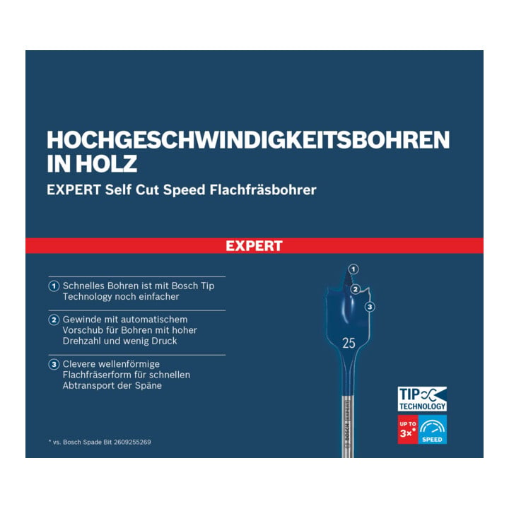 Bosch EXPERT Self Cut Speed Flachfräsbohrer, 14 x 152 mm