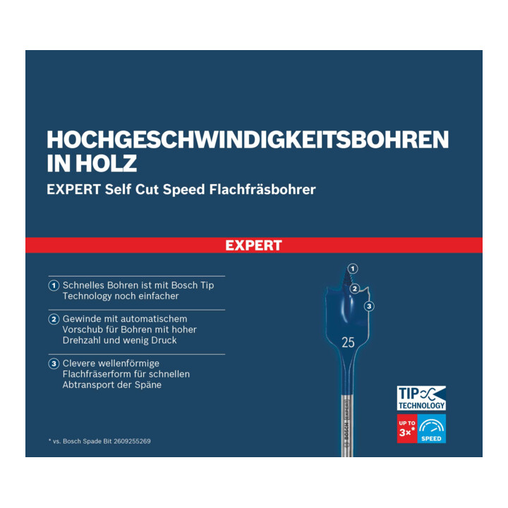 Bosch EXPERT Self Cut Speed Flachfräsbohrer, 17 x 152 mm