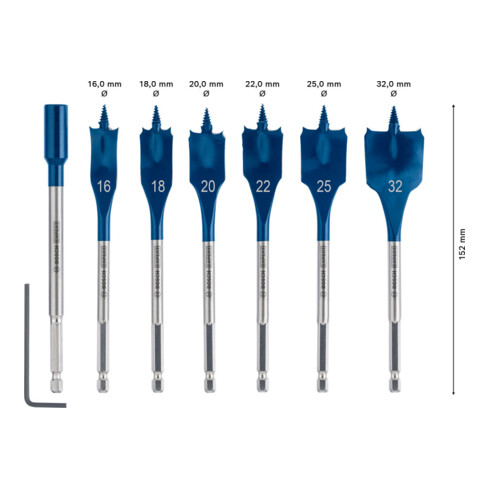 Bosch EXPERT SelfCut Speed Flachfräsbohrer-Set 16/18/20/22/25/32mm 7-tlg. für Dreh- und Schlagbohrer