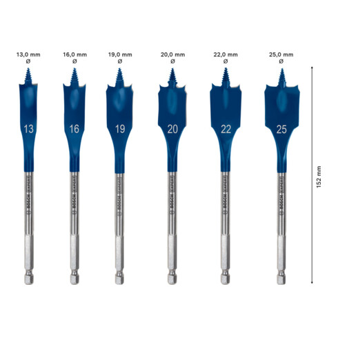 Bosch Expert SelfCut Speed fraiseuse plate, 13/16/19/20/22/25 mm