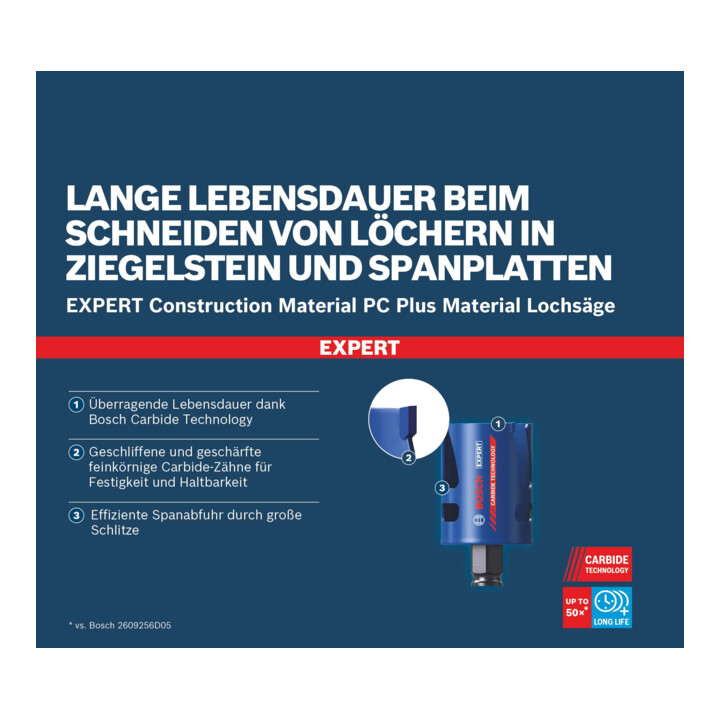 Bosch EXPERT Set de scies-cloche Power Change Plus pour matériaux de construction, 15 pièces