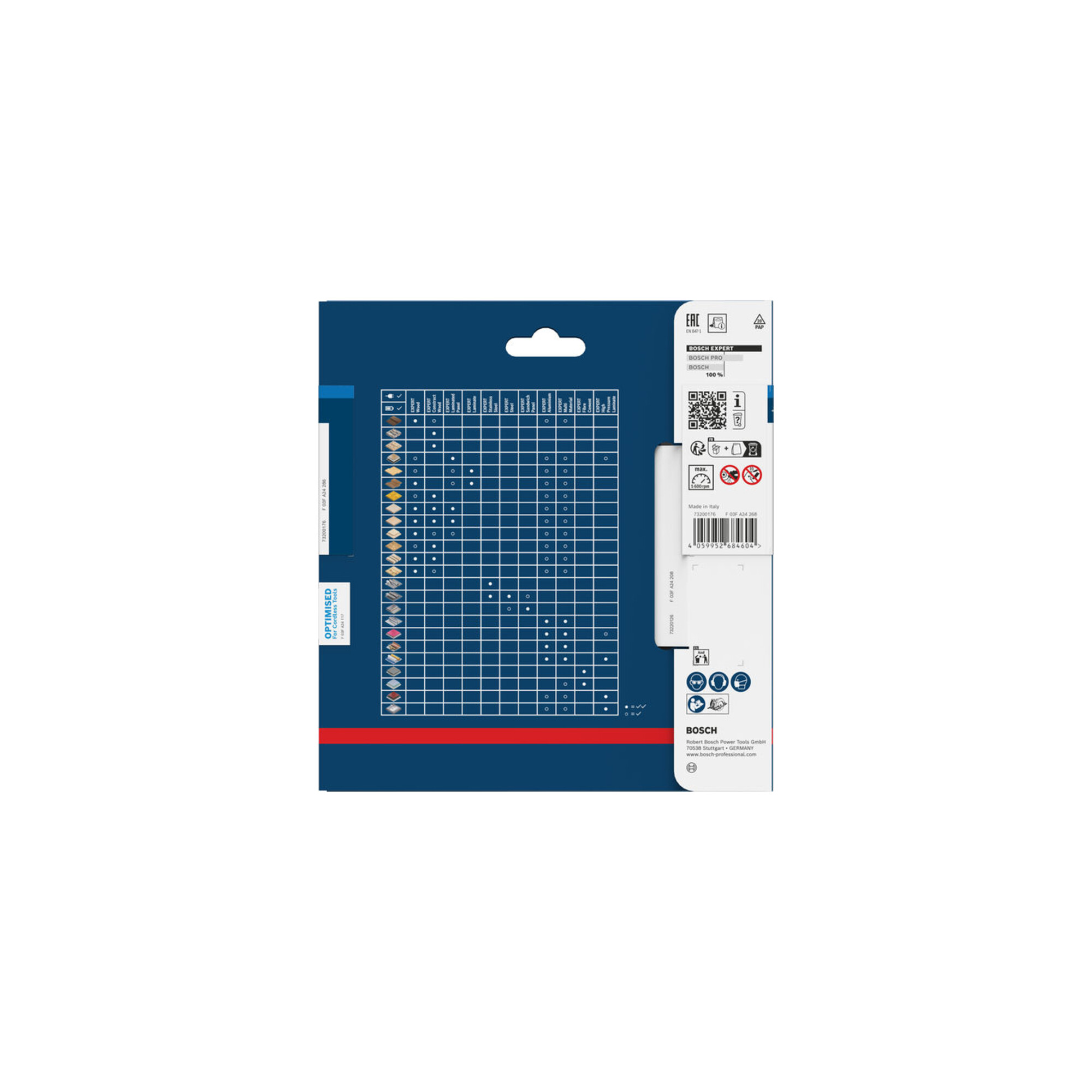 Bosch EXPERT Stainless Steel Kreissägeblatt, 136x20 mm, Z30