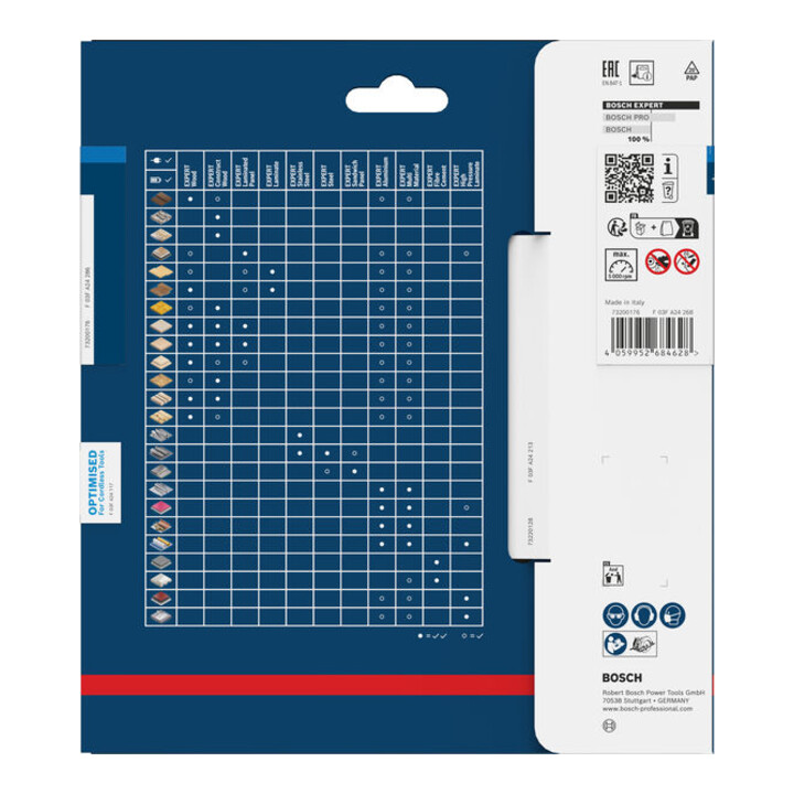 Bosch EXPERT Stainless Steel Kreissägeblatt, 150x20 mm, Z32