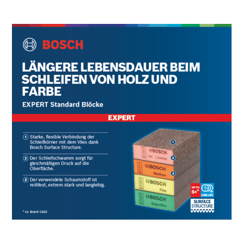 Bosch Expert Standard S471 Éponge abrasive, 69 x 97 x 26 mm, très fine