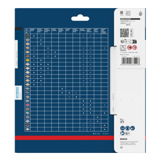 Bosch EXPERT vezelcementcirkelzaagblad, 190x1,8x30 mm, Z4