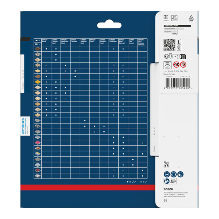 Bosch EXPERT vezelcementcirkelzaagblad, 190x1,8x30 mm, Z4