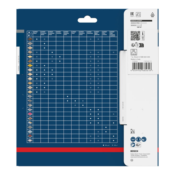 Bosch EXPERT Wood cirkelzaagblad, 185x2,4x20 mm, Z32