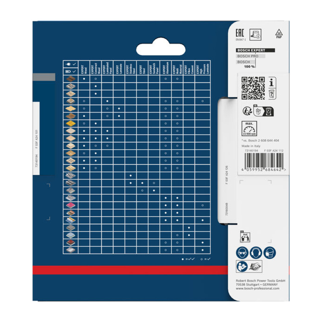 Bosch EXPERT Wood Kreissägeblatt, 120x20 mm, Z40