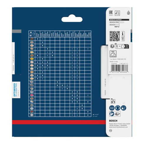 Bosch EXPERT Wood Kreissägeblatt, 136x20 mm, Z24