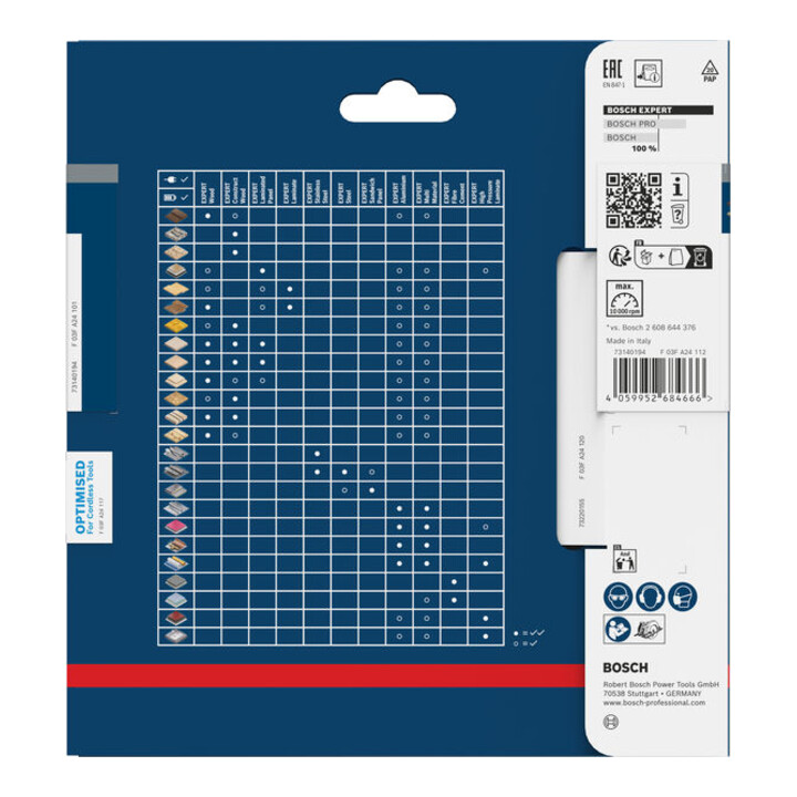 Bosch EXPERT Wood Kreissägeblatt, 136x20 mm, Z24