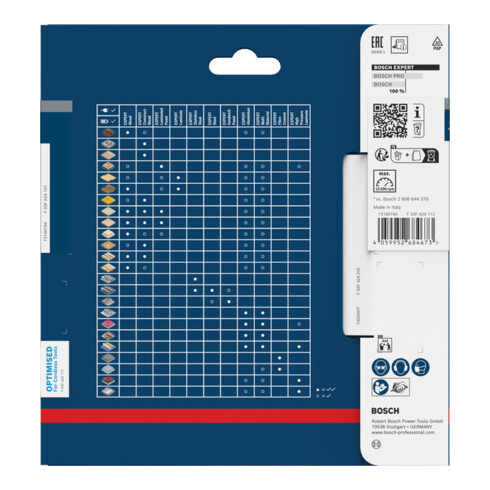 Bosch EXPERT Wood Kreissägeblatt, 140x1,8x20 mm, Z24 mit Reduzierring